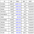 가상화폐,비트코인,리움