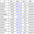 가상화폐,비트코인,보이