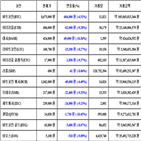 비트코인,가상화폐,보이