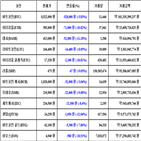 비트코인,가상화폐,보이
