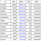 가상화폐,비트코인,리움