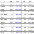 비트코인,가상화폐,보이