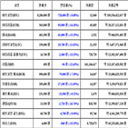 비트코인,가상화폐,보이