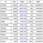 가상화폐,비트코인,보이