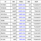 가상화폐,비트코인,보이