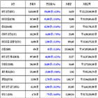 비트코인,가상화폐,보이