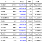 비트코인,가상화폐,보이