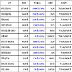 가상화폐,비트코인,리움