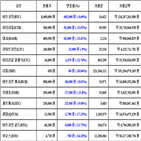 비트코인,가상화폐,보이