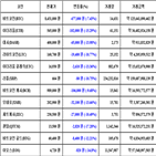 비트코인,가상화폐,리움