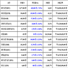 비트코인,가상화폐,리움