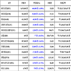 비트코인,가상화폐,리움