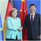 중국,메르켈,양국,독일,관계,철강,협력