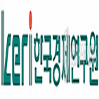 금리,미국,인상,외환위기,한경연,통화스와프,재발