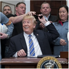 미국,관세,교수,복지