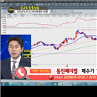 국민주식고충처리반