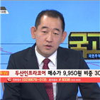 국민주식고충처리반