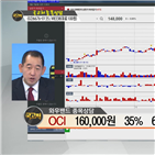 국민주식고충처리반