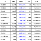 비트코인,가상화폐,보이