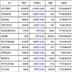 비트코인,가상화폐,리움