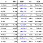 비트코인,가상화폐,보이