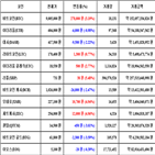 가상화폐,비트코인,보이
