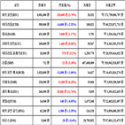 비트코인,가상화폐,보이