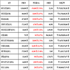 비트코인,가상화폐