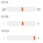 점수,기록,종목,위치,STX중공업,투자