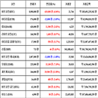 가상화폐,비트코인,보이