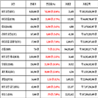 비트코인,가상화폐,보이