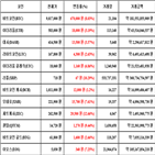 비트코인,가상화폐,보이