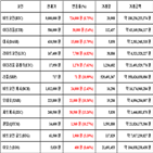 비트코인,가상화폐
