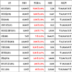 비트코인,가상화폐,보이
