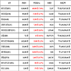 비트코인,가상화폐