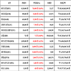 가상화폐,비트코인,거래