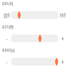 점수,기록,제약,종목,위치