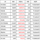 비트코인,가상화폐,보이