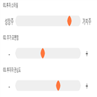 점수,기록,종목,위치,동국제강,상위