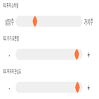 점수,기록,종목,위치,미래컴퍼니