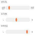 점수,종목,기록,뉴프라이드,투자