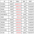 비트코인,가상화폐,보이