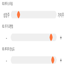 점수,기록,종목,위치,아미코젠,상위