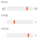 기록,점수,금호타이어,종목,위치,상위