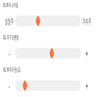 점수,종목,기록,투자,에스티오