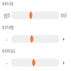 점수,종목,기록,동원,투자