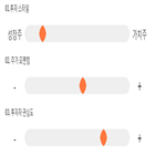 점수,기록,종목,위치,에스엠코어