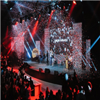 크리에이터,어워즈