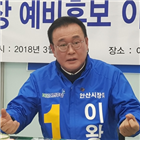 안산시,출마