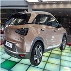 보조금,수소,울산시,전기차,이상,3천490만,1천150만